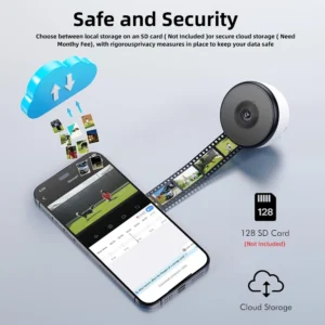 Wireless Indoor Surveillance Cam