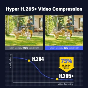 3K 5MP IP Camera Outdoor Color & IR Night Vision - Thumbnail Image 6
