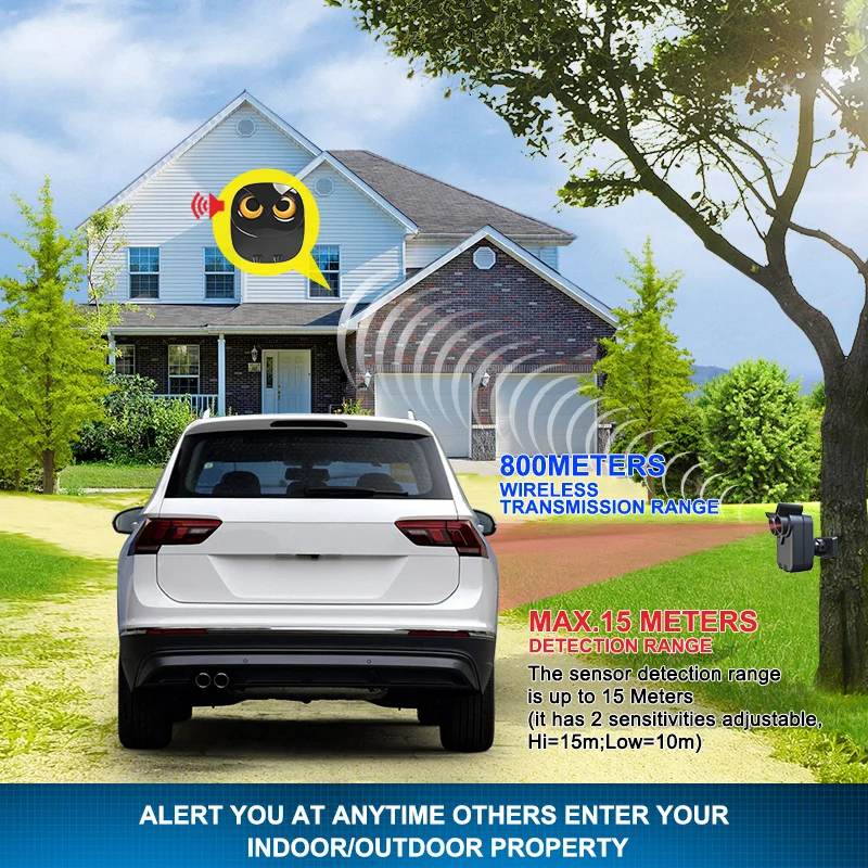 Wireless Driveway Security Alarm- Waterproof - Image 1