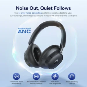 Wireless Headphones Noise Cancelling Headsets - Thumbnail Image 3