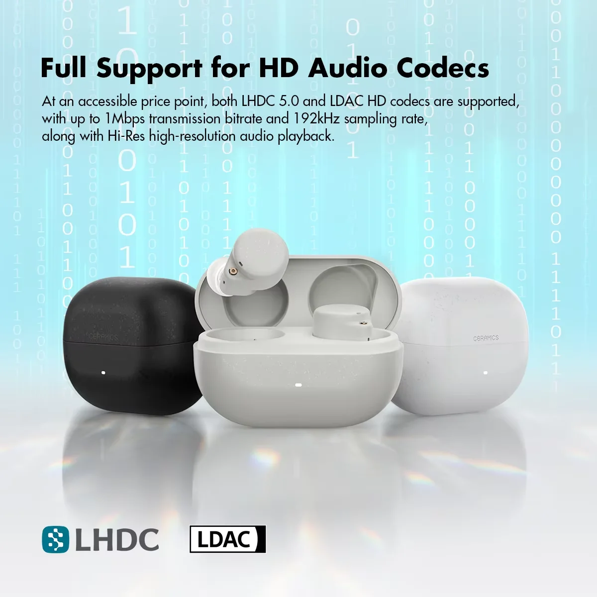 Ceramics Ultra True Wireless Earbuds - Image 4