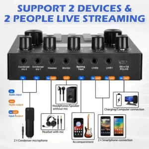 Home Recording Studio Kit & Music Mixing Equipment - Thumbnail Image 3