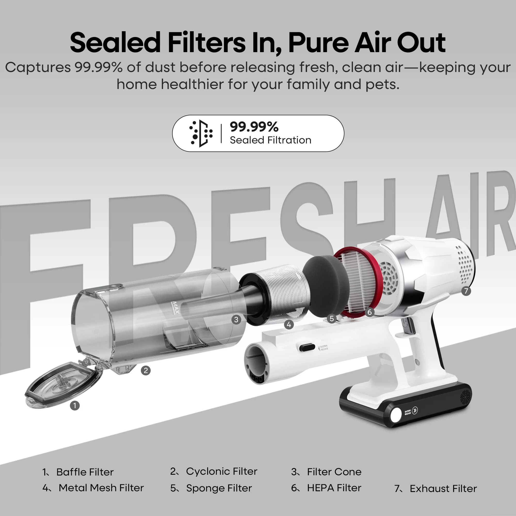 K20 Cordless Vacuum Cleaner, Strong Suction - Image 4