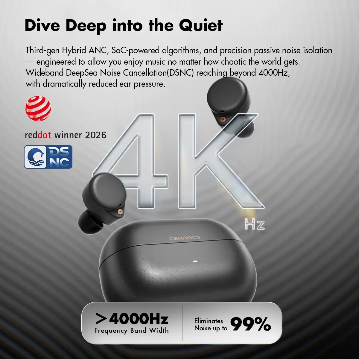 Ceramics Ultra True Wireless Earbuds - Image 5
