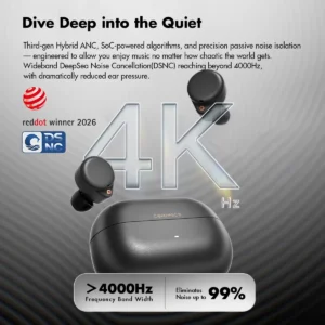 Ceramics Ultra Wireless Earbuds - Thumbnail Image 5