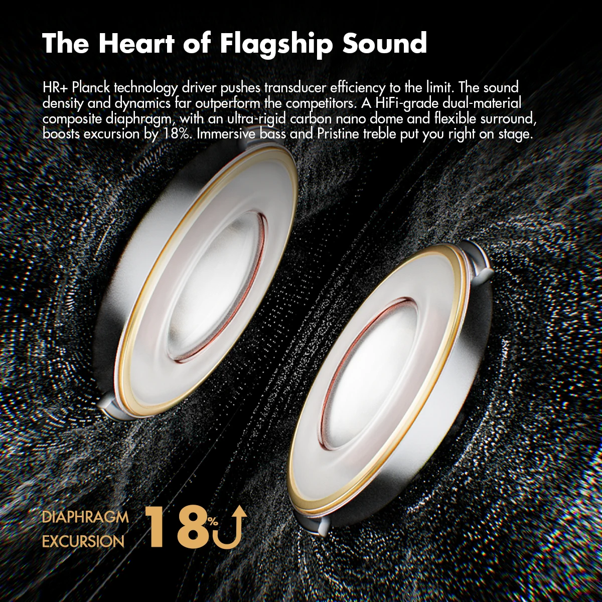 Ceramics Ultra True Wireless Earbuds - Image 6